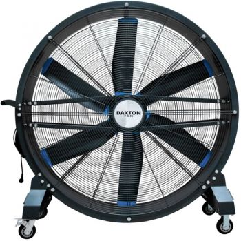 Wentylator podłogowy, cyrkulator przemysłowy mobilny HVLS 1,5 m HDY-1.5-32