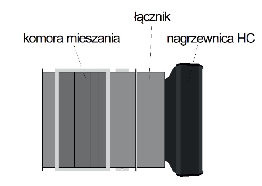 Co zawiera zestaw? Komora spalania MC