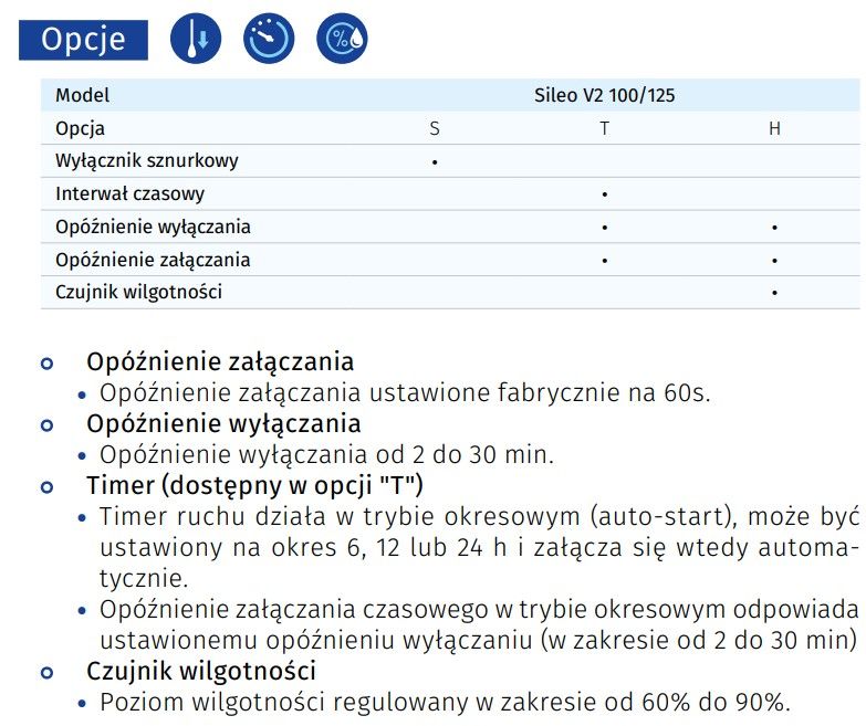 Opcje wyboru cichego wentylatora SILEO V2 Blauberg