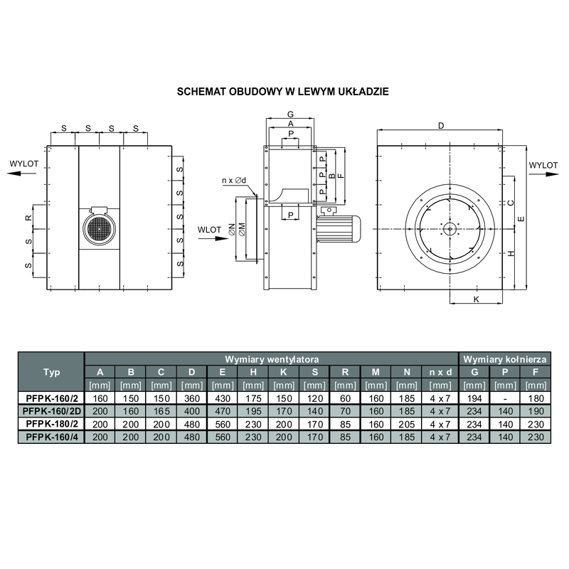 Wymiary wentylatora PFPK