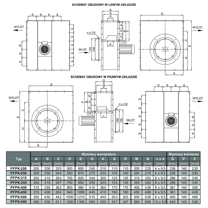 Wymiary wentylatora PFPK