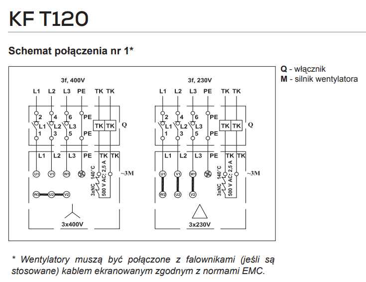 Schemat połączenia wentylatora Salda KF T120