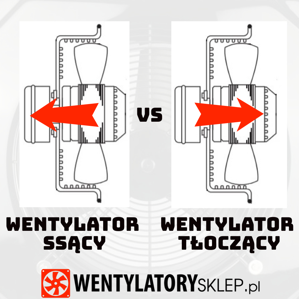 Wentylator ssący a tłoczący - różnica