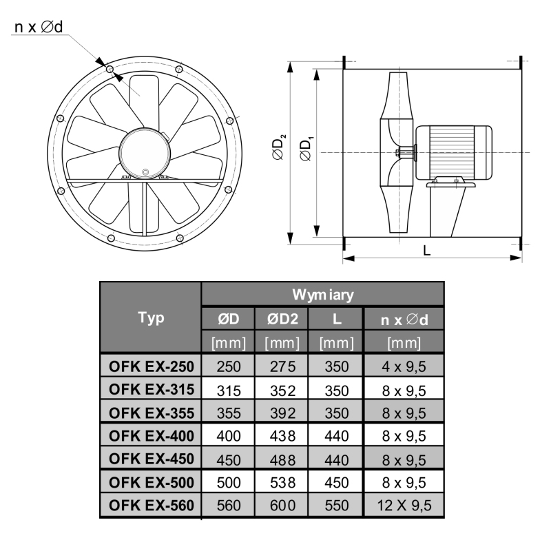 Wymiary Wentylatora OFK
