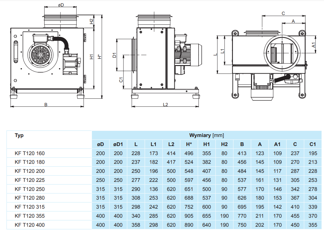 Wymiary Wentylatora kuchennego SALDA KF T120
